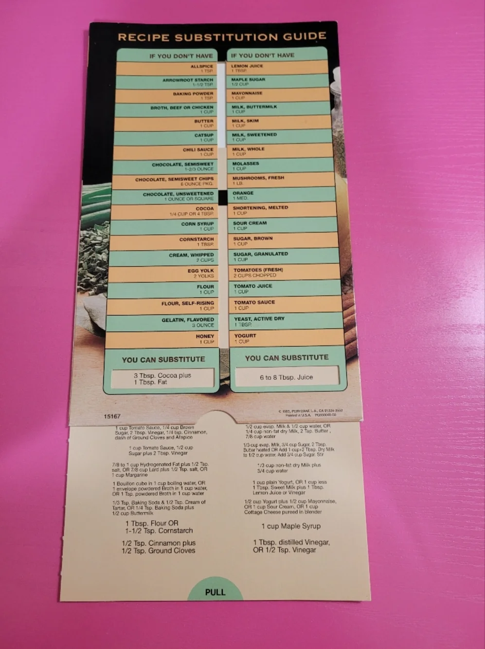Vintage Recipe Substitution Guide Pull Out Card #15167 (0878)
